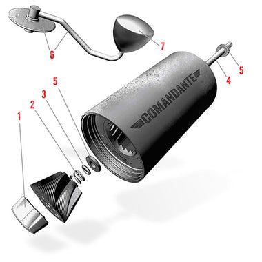 Comandante Spare Parts